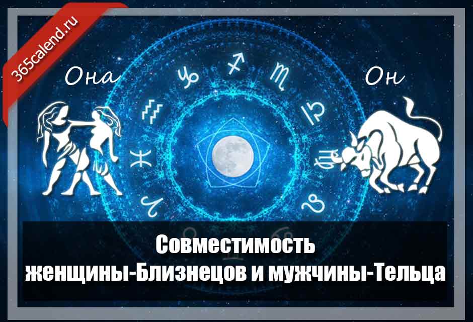 Лев и близнецы совместимость. Мужчина Телец и женщина Близнецы. Мужчина Близнецы и женщина Лев совместимость. Совместимость близнецов мужчины и Телец женщина. Совместимость близнецов и Львов в отношениях.