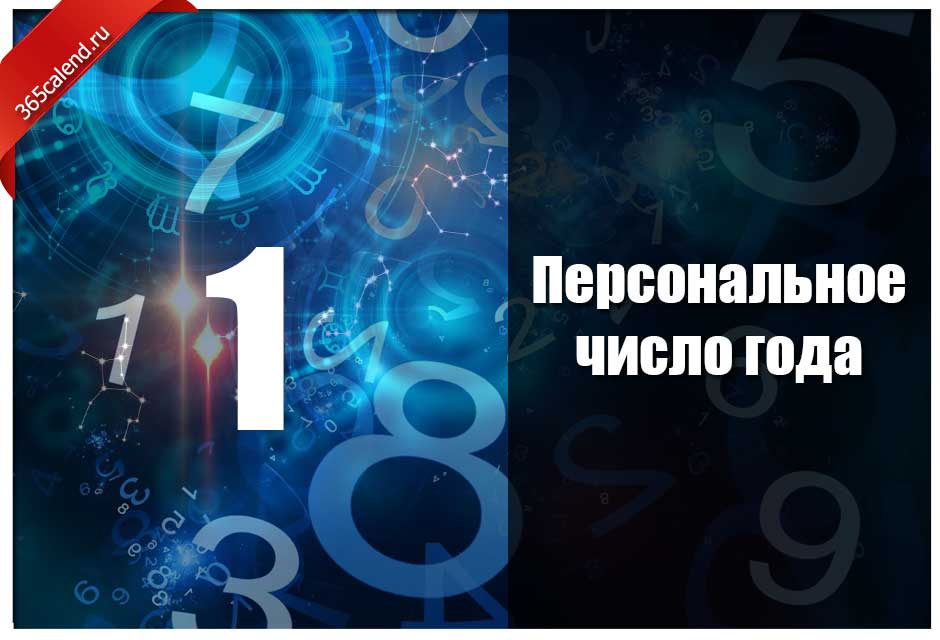 31 лет числа. Персональное число года. Персональное число года нумерология. Число персонального года 1. Персональное число года 5.