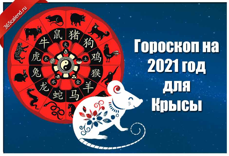 Гороскоп крысы на апрель 2024. Гороскоп 2021. 2021 Год астрология. 2021 Год по гороскопу. Китайский гороскоп 2021.