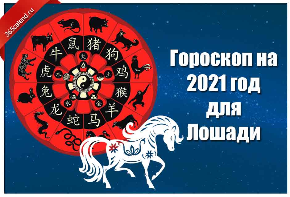 2021 какой гороскоп. Гороскоп 2021. Гороскоп на 2021 год. 2021 Год знак зодиака. Гороскоп 2021 знаки зодиака.