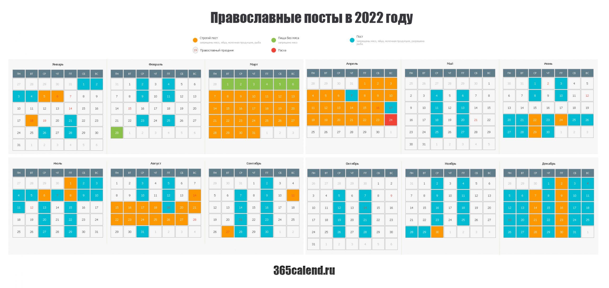 Какого числа в марте 2019 года. Посты в 2022 году православные. Посты в 2022 году православные календарь. Пост православный 2022. Христианские посты в 2022 году.