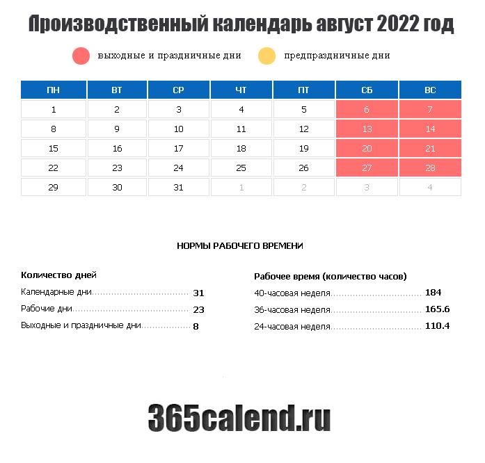 Сколько рабочих дней в россии в 2024. Производственный календарь 2022. Рабочие дни в августе 2022. Производственный календарь август 2022 года. Праздники в августе 2022 выходные.