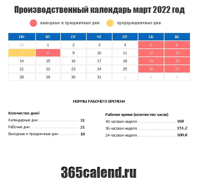 Производственный календарь 24 год пятидневная рабочая неделя